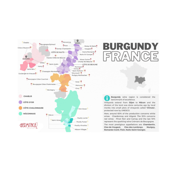 Burgundy Wines Chart